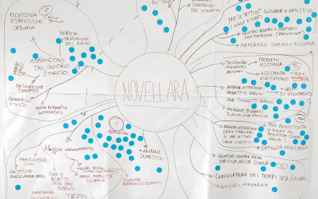 Novellara 2030: Attraverso gli occhi delle donne